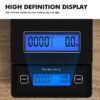 Digital Coffee Scale